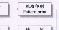 Process1-3.jpg (4422 Ӧ줸)