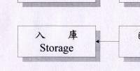 Process1-7.jpg (3612 Ӧ줸)