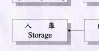 Process2-7.jpg (3681 Ӧ줸)